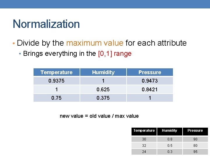 Normalization • Divide by the maximum value for each attribute • Brings everything in