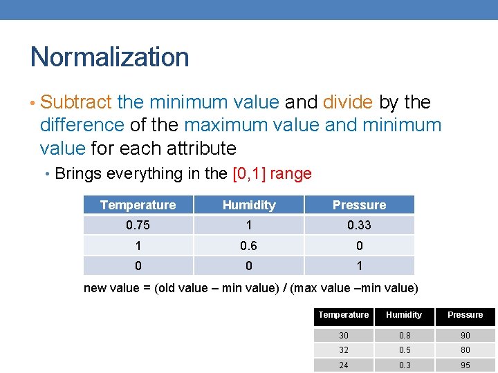 Normalization • Subtract the minimum value and divide by the difference of the maximum