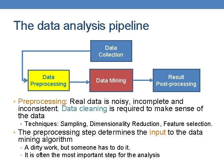 The data analysis pipeline Data Collection Data Preprocessing Data Mining Result Post-processing • Preprocessing: