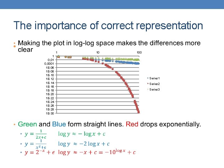 The importance of correct representation • 1 1 0, 0001 1 E-06 1 E-08