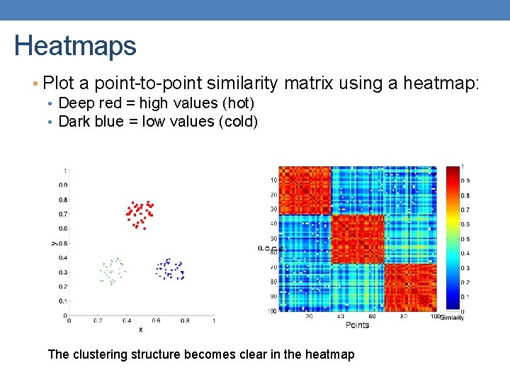 Heatmaps • Plot a point-to-point similarity matrix using a heatmap: • Deep red =