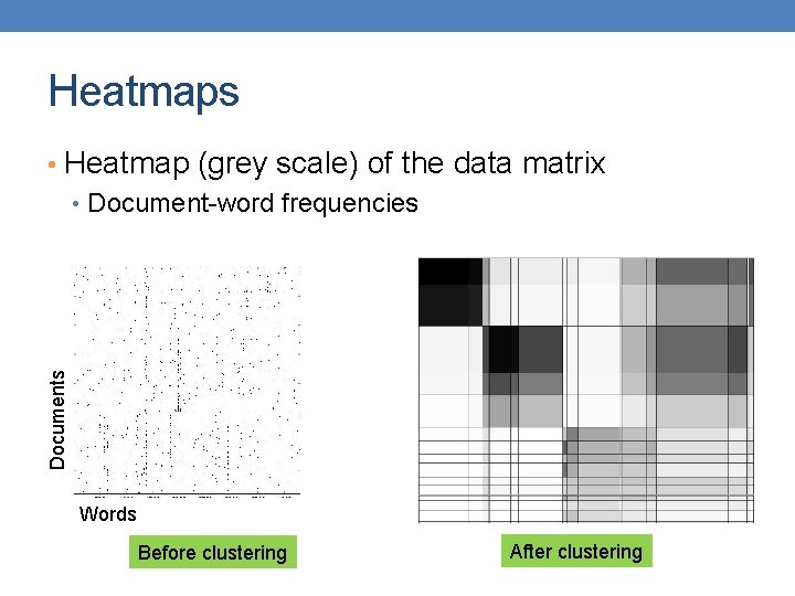Heatmaps Documents • Heatmap (grey scale) of the data matrix • Document-word frequencies Words