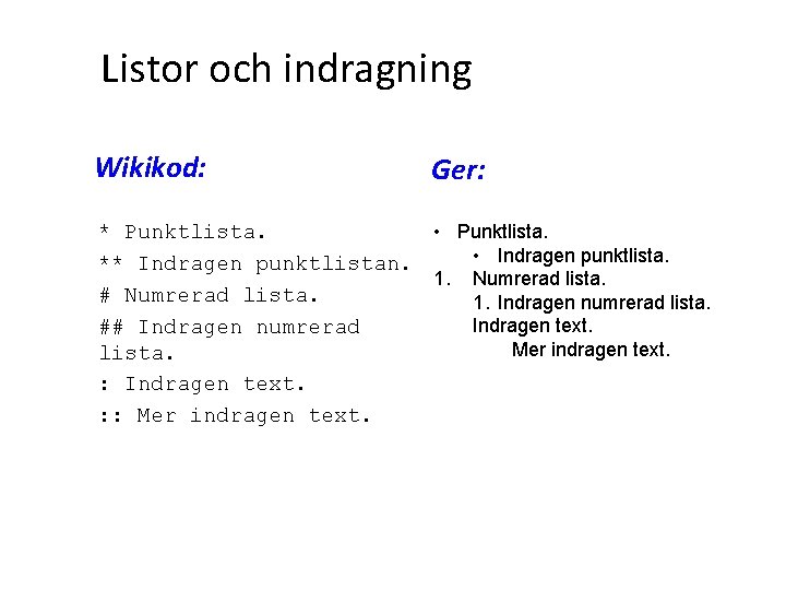 Listor och indragning Wikikod: Ger: • Punktlista. * Punktlista. • Indragen punktlista. ** Indragen