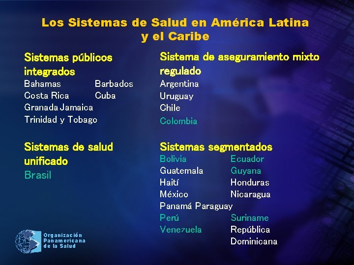 Los Sistemas de Salud en América Latina y el Caribe Sistemas públicos integrados Sistema