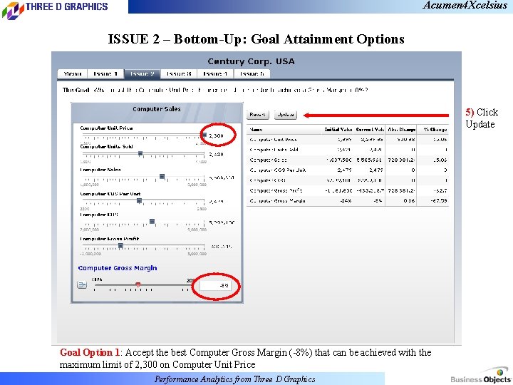 Acumen 4 Xcelsius ISSUE 2 – Bottom-Up: Goal Attainment Options 5) Click Update Goal