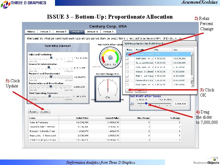 Acumen 4 Xcelsius ISSUE 3 – Bottom-Up: Proportionate Allocation 5) Click Update 2) Relax