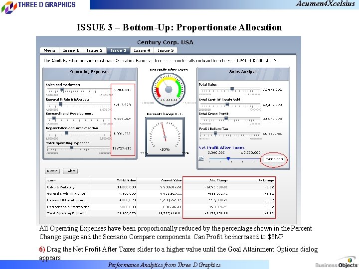 Acumen 4 Xcelsius ISSUE 3 – Bottom-Up: Proportionate Allocation All Operating Expenses have been