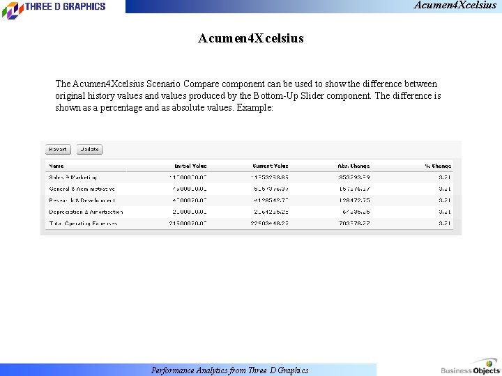 Acumen 4 Xcelsius The Acumen 4 Xcelsius Scenario Compare component can be used to