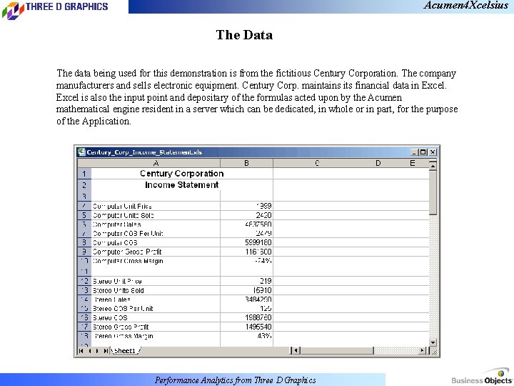 Acumen 4 Xcelsius The Data The data being used for this demonstration is from