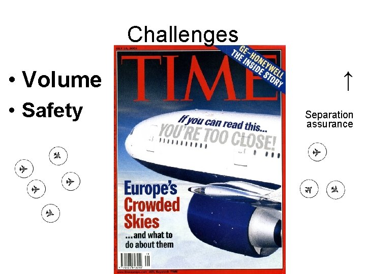 Challenges • Volume • Safety ↑ Separation assurance 