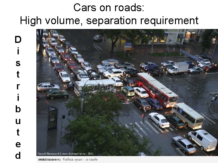 Cars on roads: High volume, separation requirement D i s t r i b