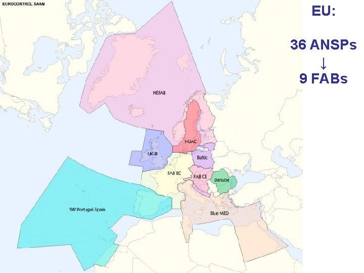 EU: 36 ANSPs ↓ 9 FABs 