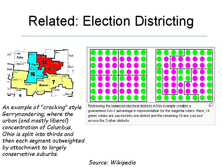 Related: Election Districting An example of "cracking" style Gerrymandering; where the urban (and mostly