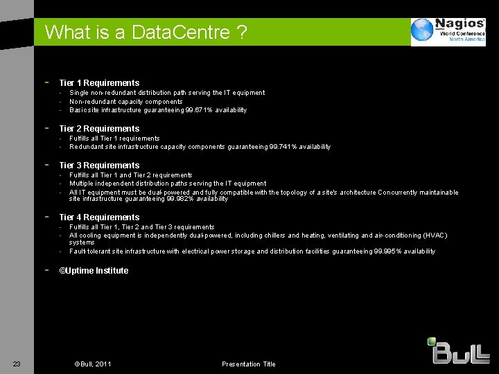 What is a Data. Centre ? - Tier 1 Requirements - - Tier 2