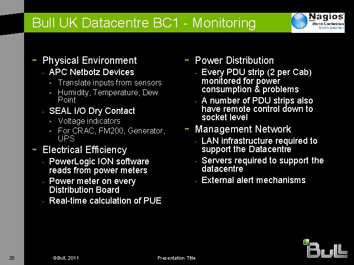 Bull UK Datacentre BC 1 - Monitoring - - Physical Environment - APC Netbotz