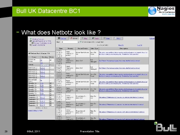 Bull UK Datacentre BC 1 - What does Netbotz look like ? 29 ©Bull,