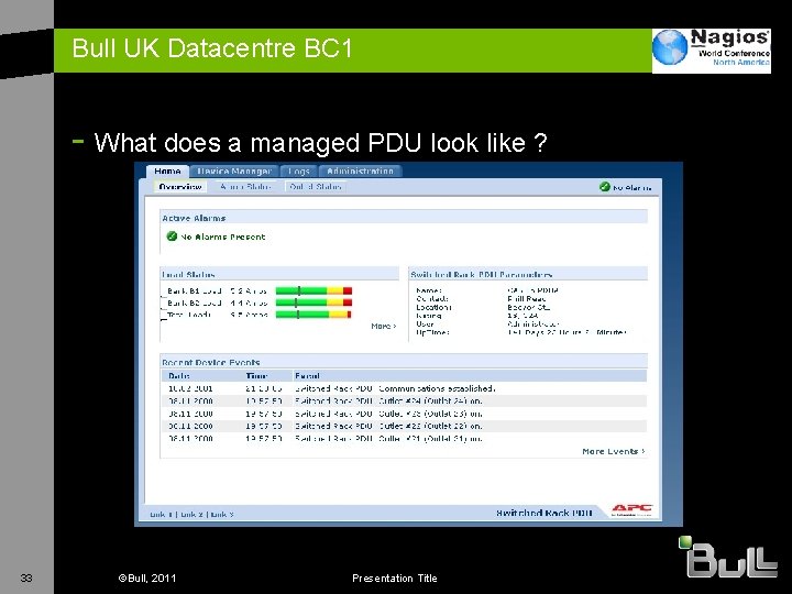 Bull UK Datacentre BC 1 - What does a managed PDU look like ?