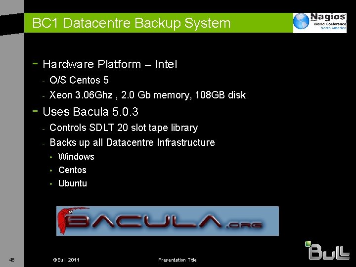 BC 1 Datacentre Backup System - Hardware Platform – Intel - O/S Centos 5