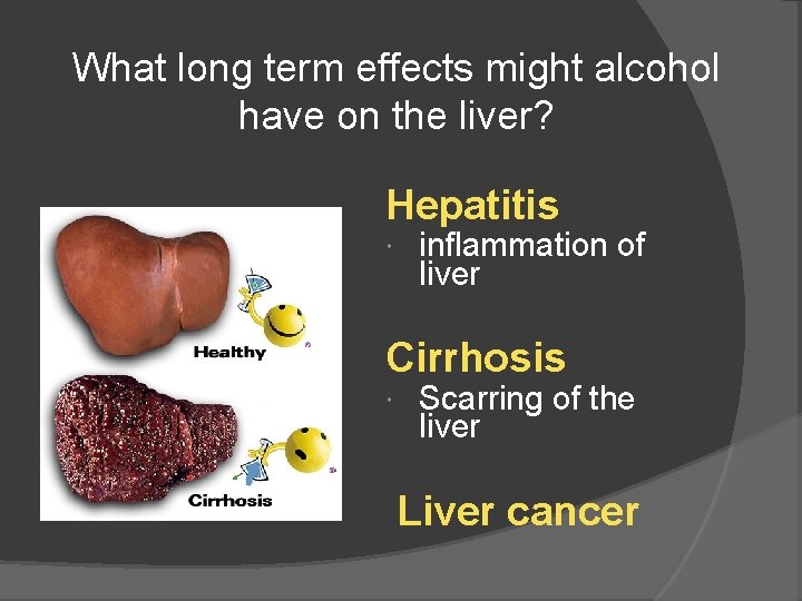 What long term effects might alcohol have on the liver? Hepatitis inflammation of liver