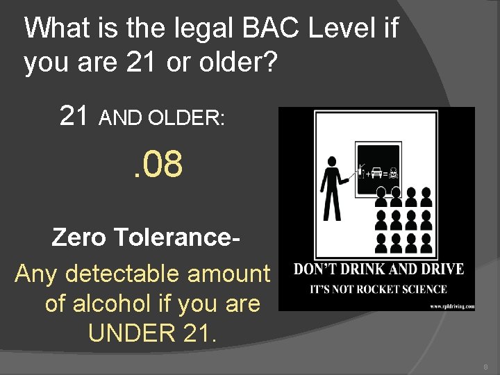 What is the legal BAC Level if you are 21 or older? 21 AND