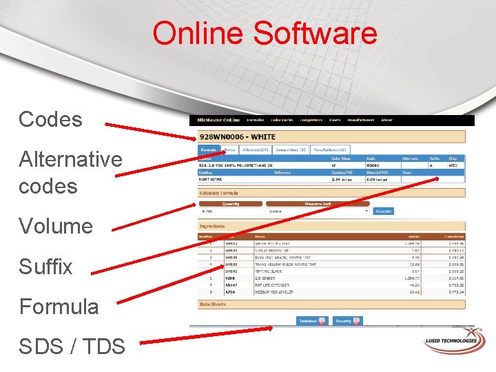 Online Software Codes Alternative codes Volume Suffix Formula SDS / TDS 
