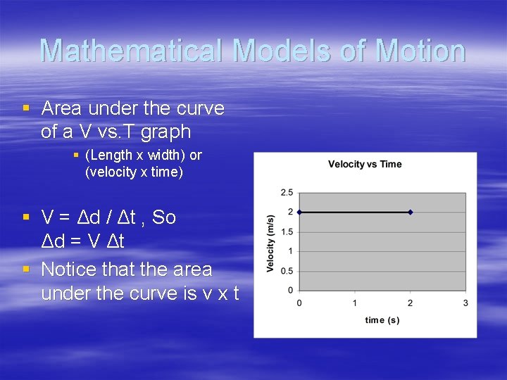 Mathematical Models of Motion § Area under the curve of a V vs. T