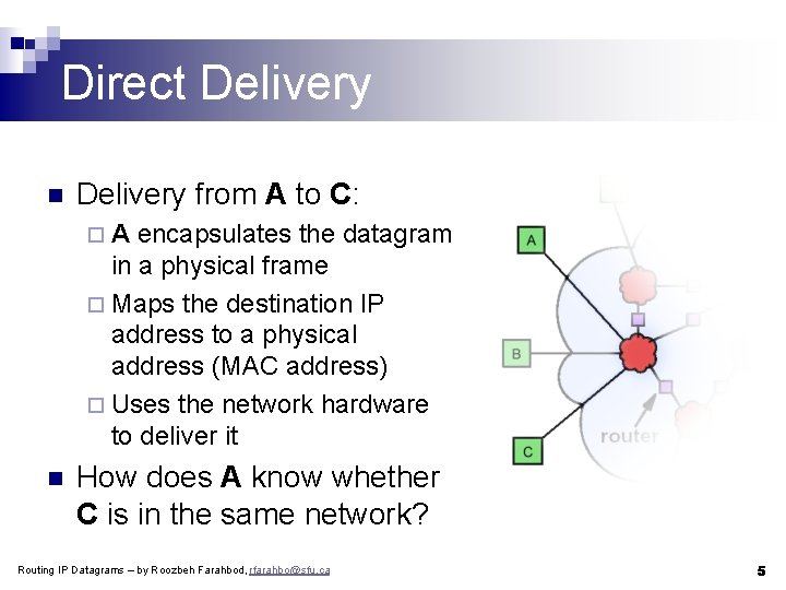 Direct Delivery n Delivery from A to C: ¨A encapsulates the datagram in a