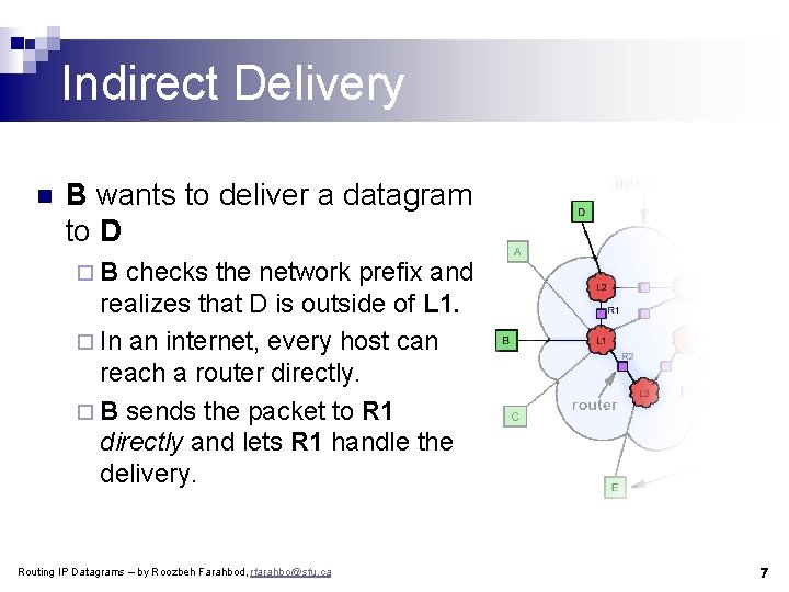 Indirect Delivery n B wants to deliver a datagram to D ¨B checks the