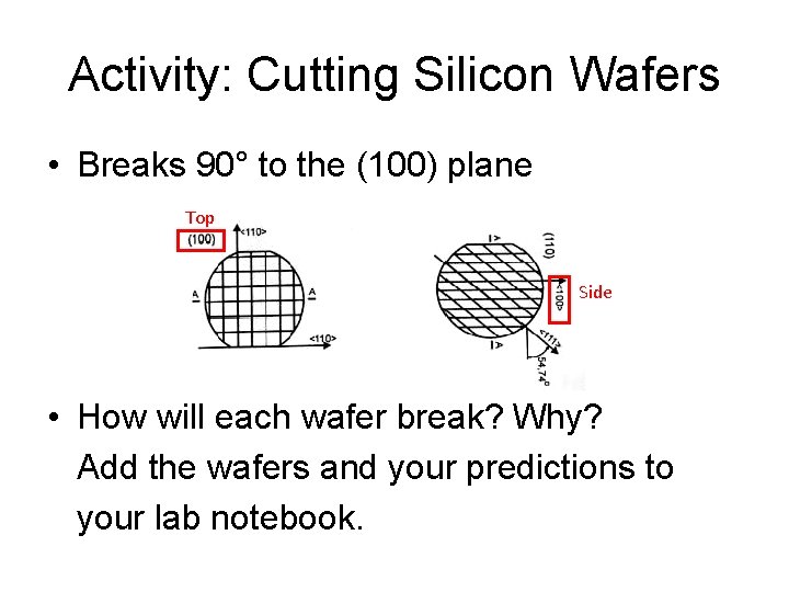 Activity: Cutting Silicon Wafers • Breaks 90° to the (100) plane Top Side •