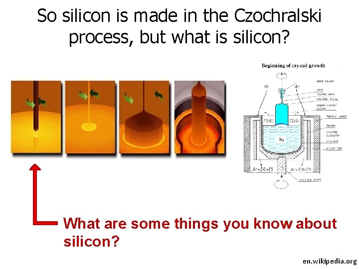 So silicon is made in the Czochralski process, but what is silicon? What are