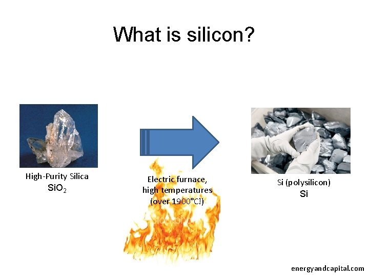 What is silicon? High-Purity Silica Si. O 2 Electric furnace, high temperatures (over 1900°C!)