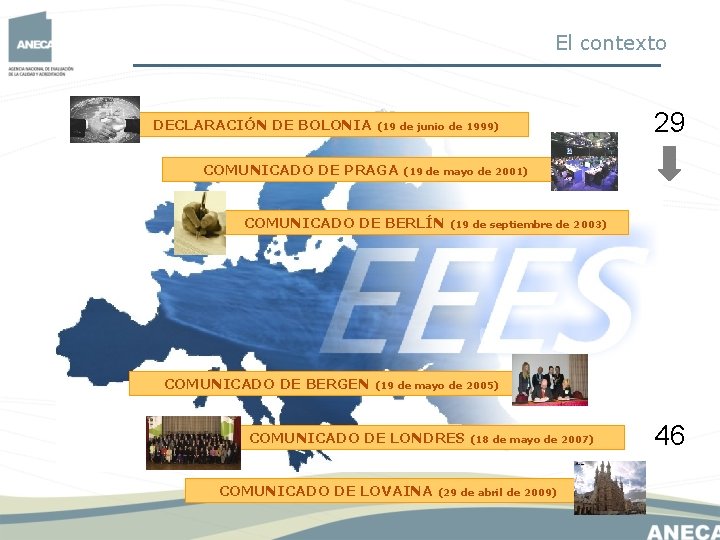 El contexto DECLARACIÓN DE BOLONIA (19 de junio de 1999) COMUNICADO DE PRAGA (19 El contexto DECLARACIÓN DE BOLONIA (19 de junio de 1999) COMUNICADO DE PRAGA (19