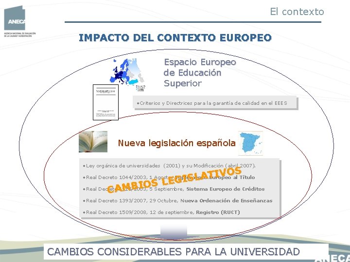 El contexto IMPACTO DEL CONTEXTO EUROPEO Espacio Europeo de Educación Superior • Criterios y El contexto IMPACTO DEL CONTEXTO EUROPEO Espacio Europeo de Educación Superior • Criterios y