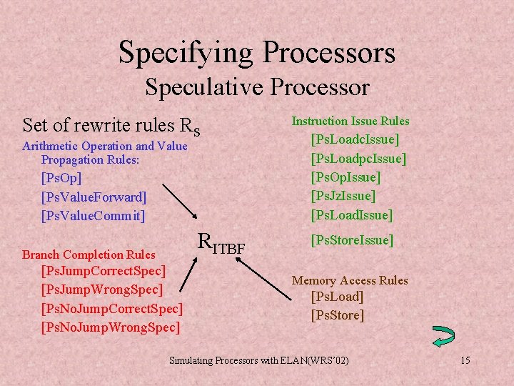 Specifying Processors Speculative Processor Set of rewrite rules RS Arithmetic Operation and Value Propagation Specifying Processors Speculative Processor Set of rewrite rules RS Arithmetic Operation and Value Propagation