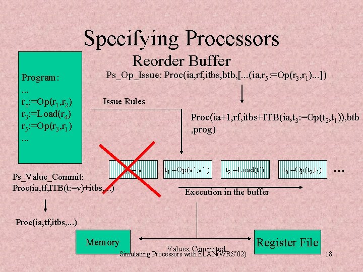 Specifying Processors Reorder Buffer Program: . . . ro: =Op(r 1, r 2) r Specifying Processors Reorder Buffer Program: . . . ro: =Op(r 1, r 2) r
