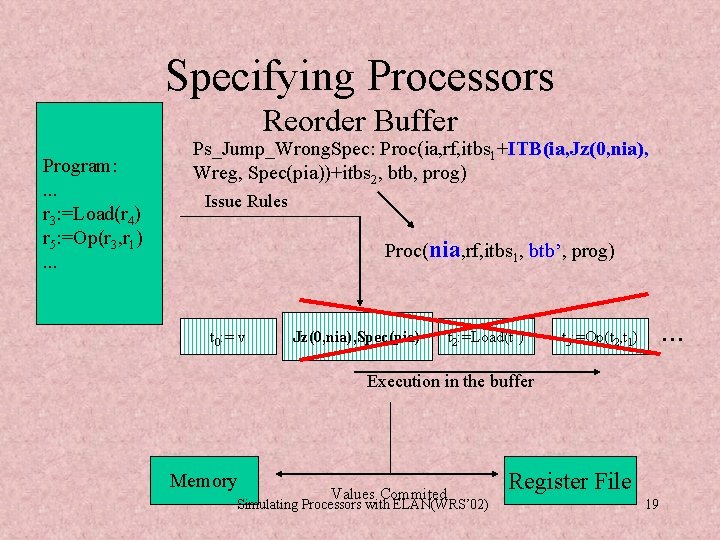 Specifying Processors Reorder Buffer Program: . . . r 3: =Load(r 4) r 5: Specifying Processors Reorder Buffer Program: . . . r 3: =Load(r 4) r 5: