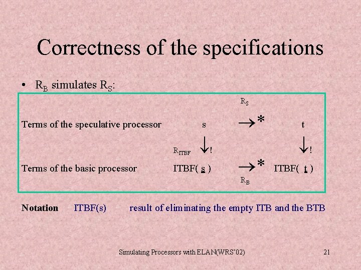 Correctness of the specifications • RB simulates RS: RS Terms of the speculative processor Correctness of the specifications • RB simulates RS: RS Terms of the speculative processor