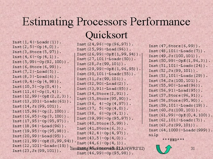 Estimating Processors Performance Quicksort Inst(1, 4|-Loadc(1)). Inst(24, 96|-Op(96, 97)). Inst(2, 5|-Op(4, 0)). Inst(25, 99|-Load(96)). Estimating Processors Performance Quicksort Inst(1, 4|-Loadc(1)). Inst(24, 96|-Op(96, 97)). Inst(2, 5|-Op(4, 0)). Inst(25, 99|-Load(96)).