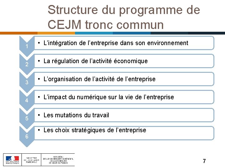 Structure du programme de CEJM tronc commun 1 2 3 4 5 • L’intégration