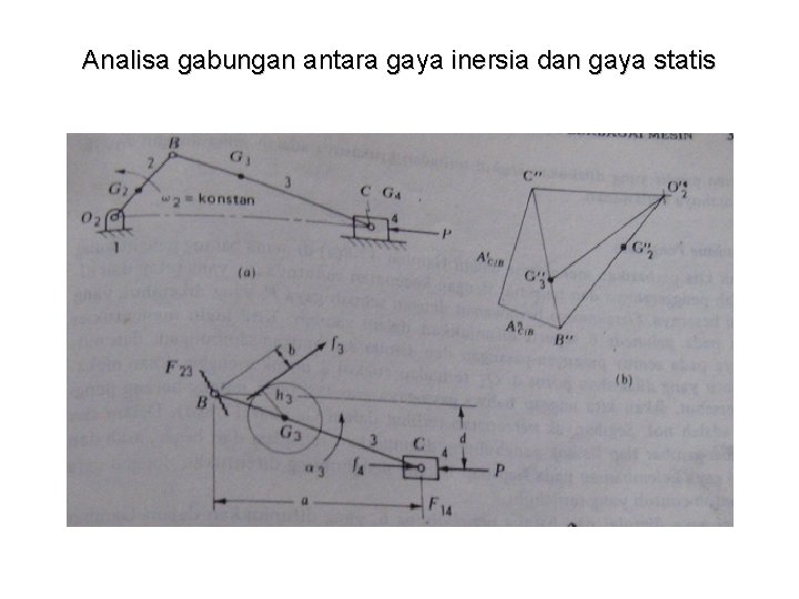 Analisa gabungan antara gaya inersia dan gaya statis 