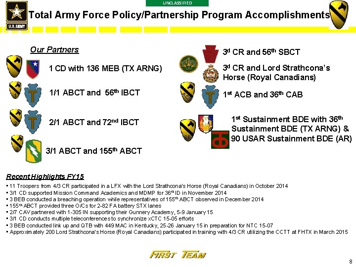 UNCLASSIFIED Total Army Force Policy/Partnership Program Accomplishments Our Partners 3 d CR and 56