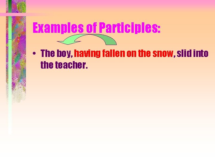 Examples of Participles: • The boy, having fallen on the snow, slid into the
