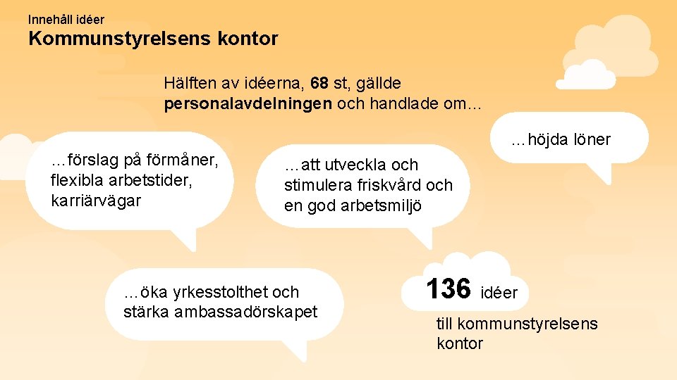 Innehåll idéer Kommunstyrelsens kontor Hälften av idéerna, 68 st, gällde personalavdelningen och handlade om…