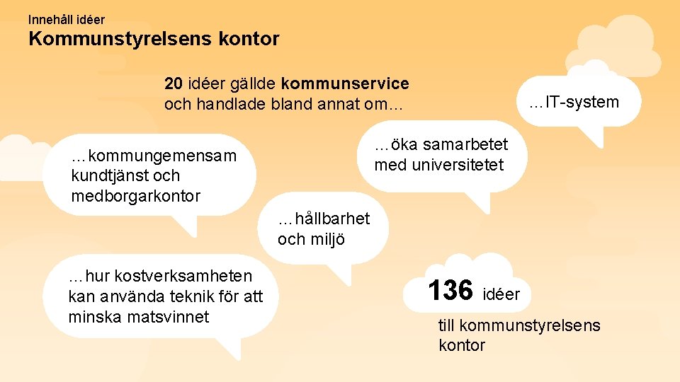 Innehåll idéer Kommunstyrelsens kontor 20 idéer gällde kommunservice och handlade bland annat om… …IT-system