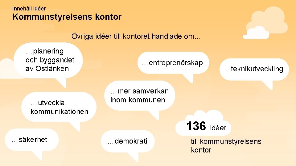 Innehåll idéer Kommunstyrelsens kontor Övriga idéer till kontoret handlade om… …planering och byggandet av