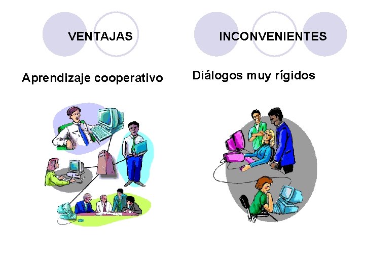 VENTAJAS Aprendizaje cooperativo INCONVENIENTES Diálogos muy rígidos 