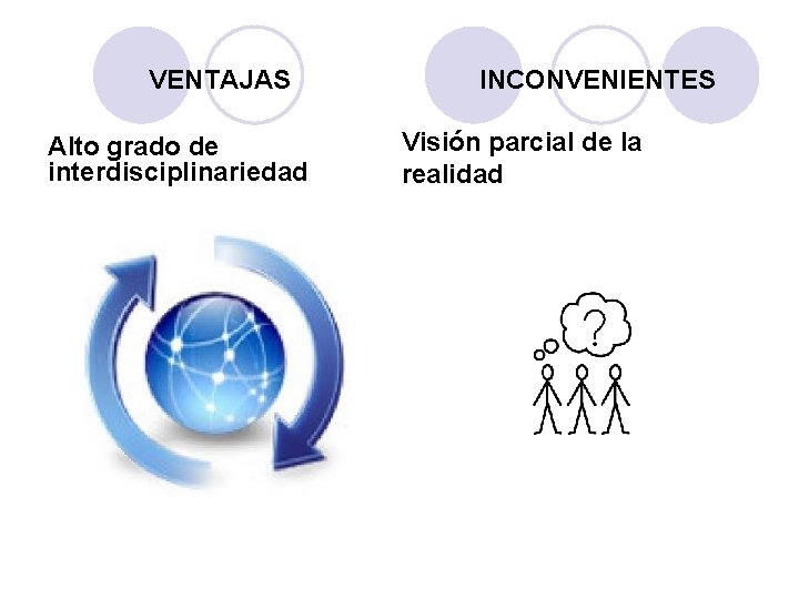 VENTAJAS Alto grado de interdisciplinariedad INCONVENIENTES Visión parcial de la realidad 