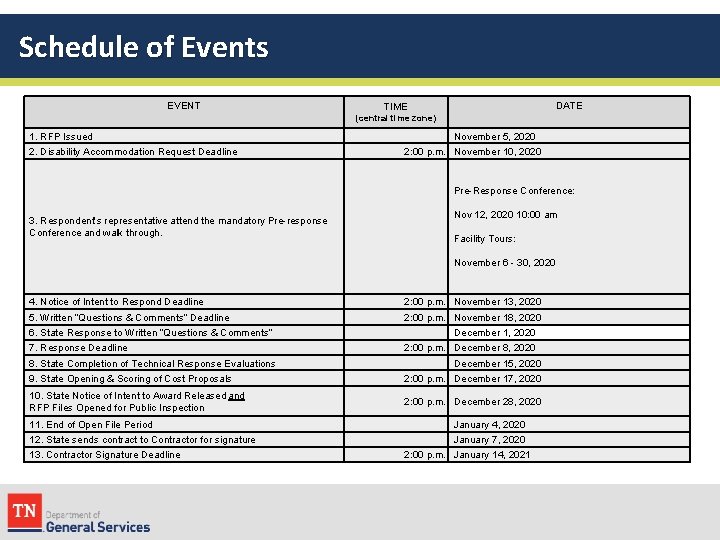 Schedule of Events EVENT DATE TIME (central time zone) 1. RFP Issued 2. Disability