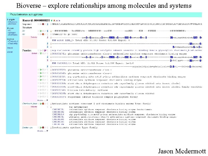 Bioverse – explore relationships among molecules and systems Jason Mcdermott 