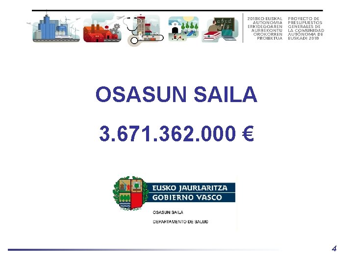 OSASUN SAILA 3. 671. 362. 000 € 4 